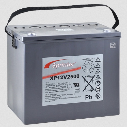 XP12V2500